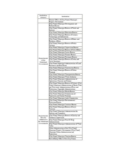 市级政府机关英文名