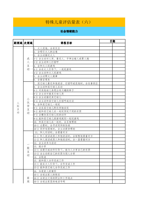 特殊儿童评估量表6(社会情绪能力)