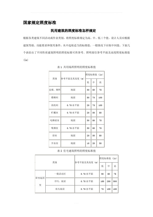 国家规定照度标准