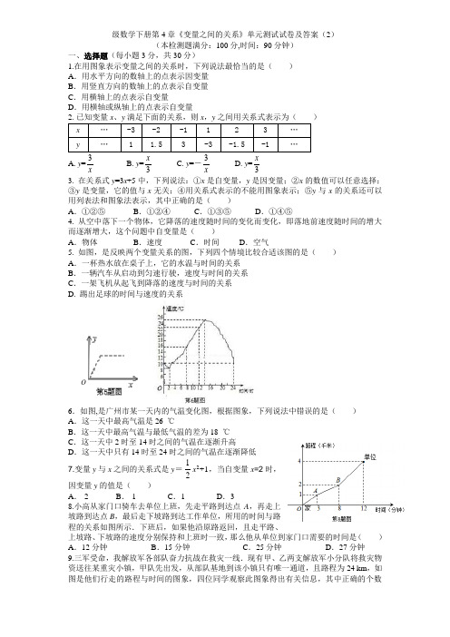 北师大版七年级数学下册第4章《变量之间的关系》单元测试试卷及答案(2)