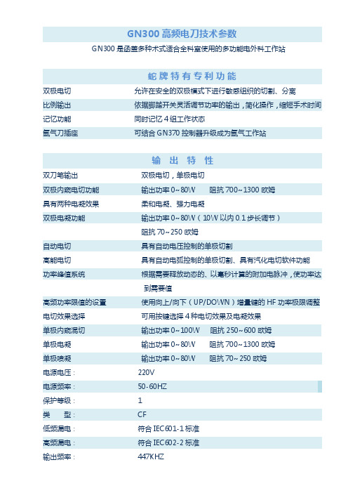 德国蛇牌GN300高频电刀技术参数