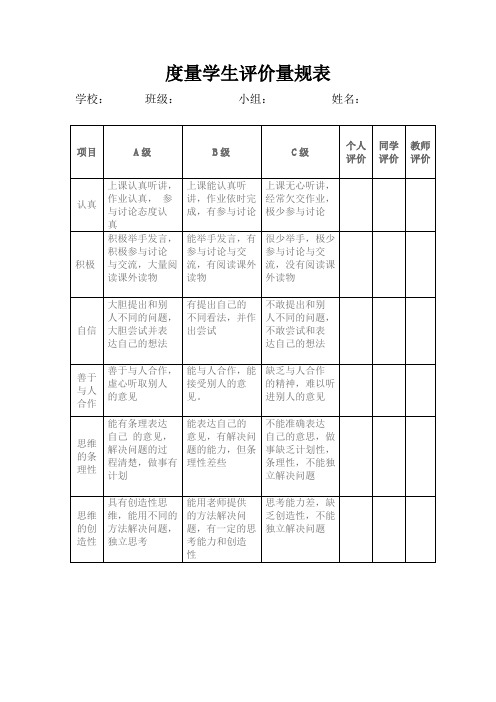 学生评价量规表