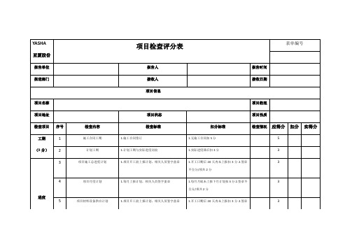 装饰装修工程项目检查评分表