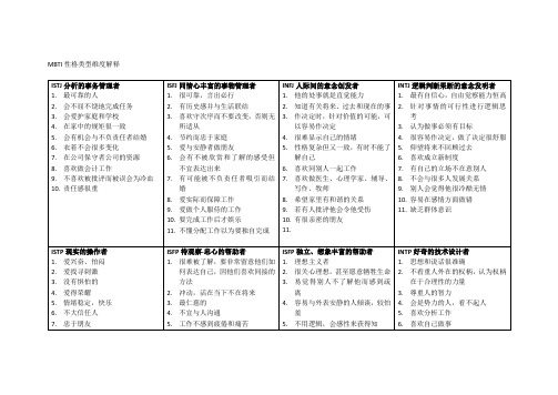 MBTI性格类型维度解释