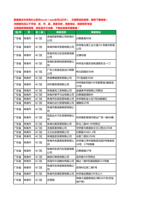 2020新版广东省珠海市斗门区商贸有限公司工商企业公司商家名录名单黄页联系电话号码地址大全150家