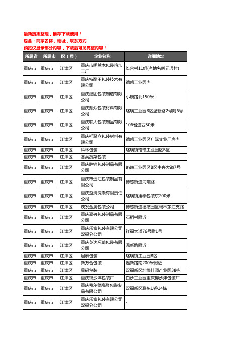 新版重庆市重庆市江津区包装企业公司商家户名录单联系方式地址大全49家