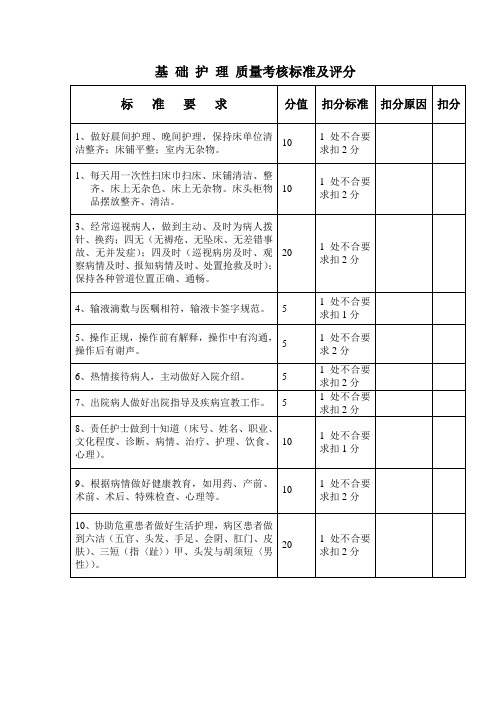 护理质控评价标准