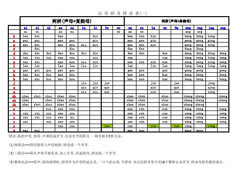 汉语拼音拼读表(大全)