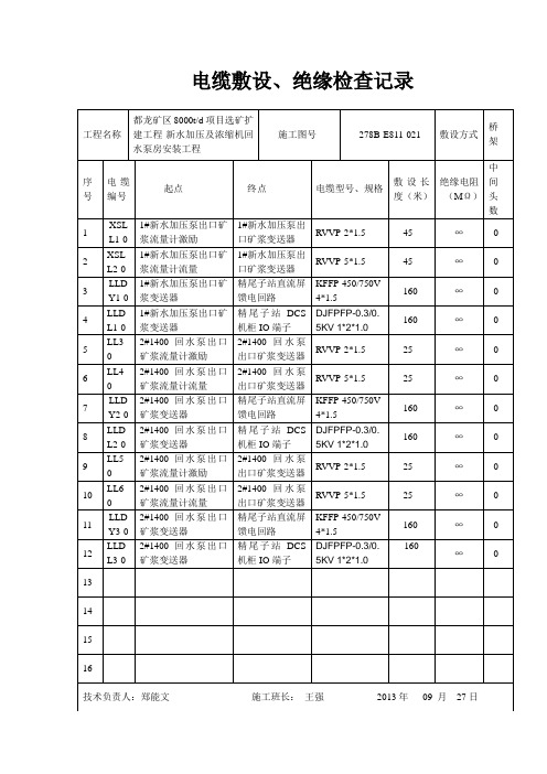 新水加压仪表电缆敷设记录