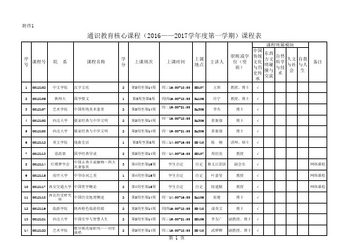 通识教育核心课程(2016——2017学年度第一学期)课程表