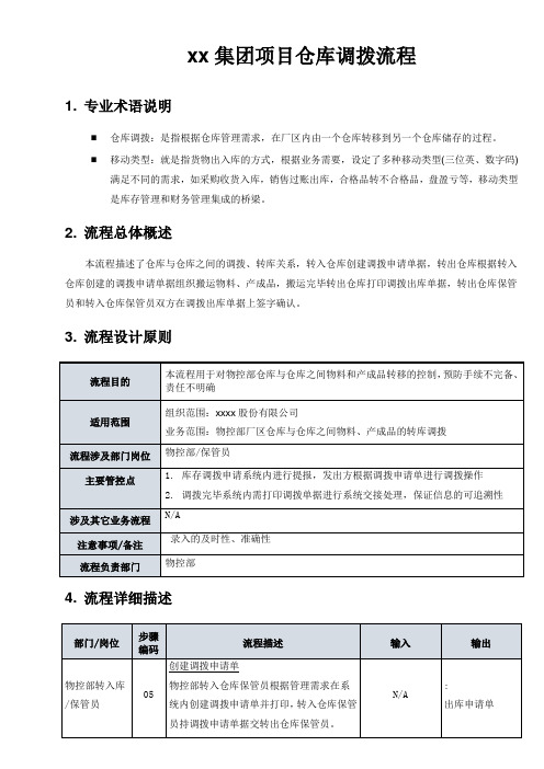 企业公司制度文件   仓库调拨流程