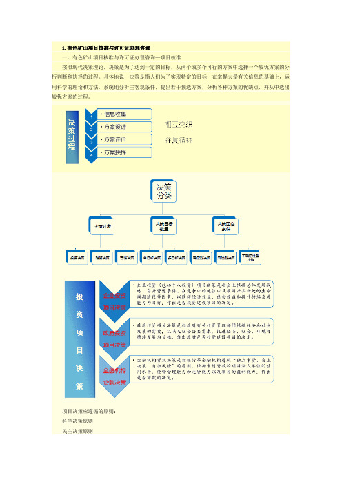 2016年 注册咨询工程师(投资)项目核准 继续教育 讲义