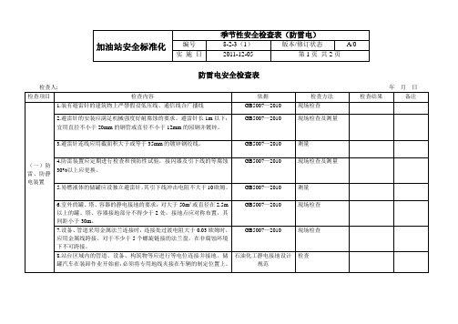 防雷电安全检查表