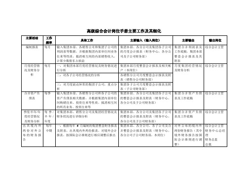 高级综合会计岗位手册主要工作及其细化