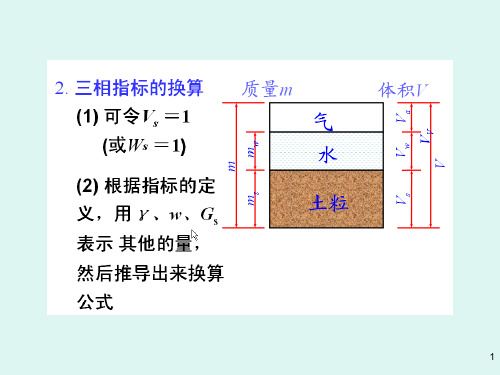 土的三相指标换算