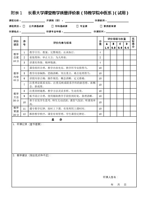 附表1长春大学课堂教学质量评价表(2)【模板】