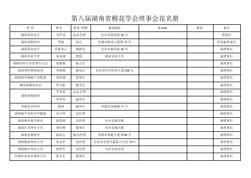 第八届湖南省棉花学会理事会花名册