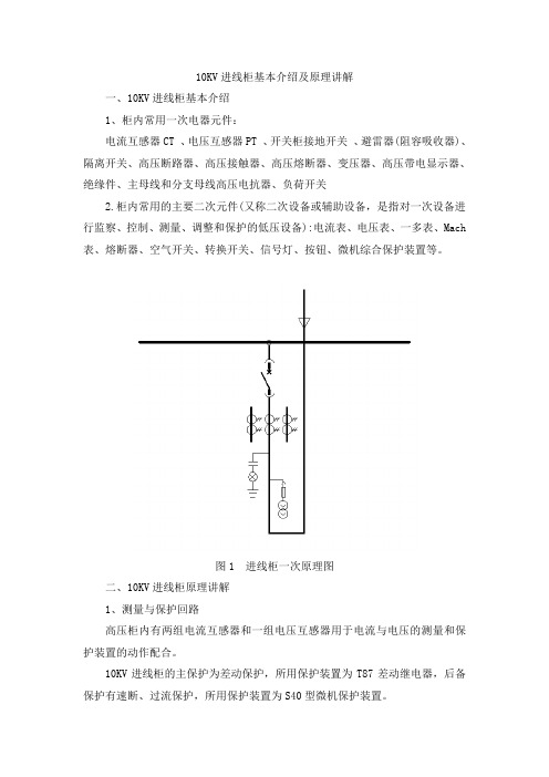 10KV进线柜基本介绍及原理讲解