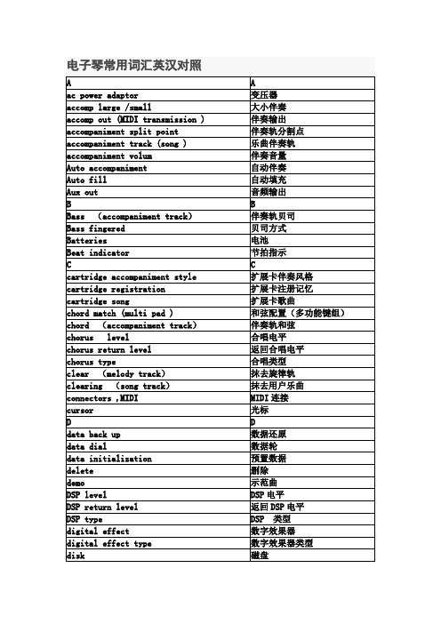 电子琴常用词汇英汉对照