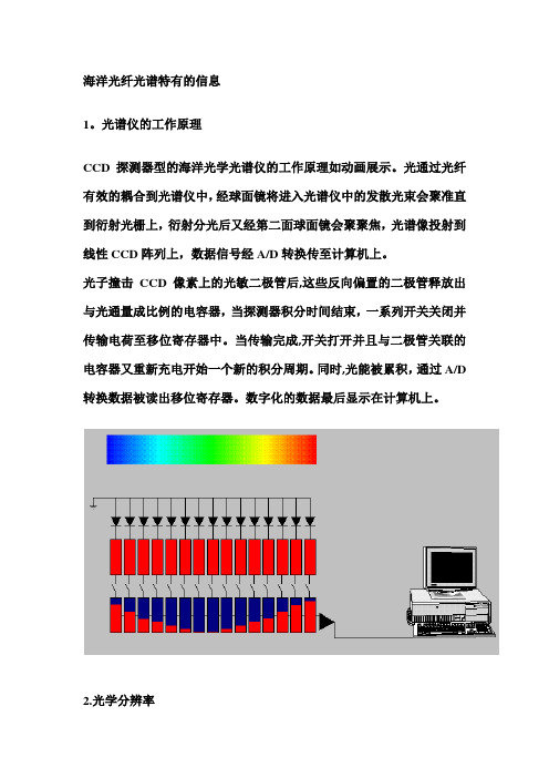 光谱仪工作原理+图