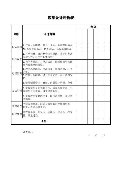 教学设计量化表