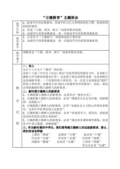 立德教育主题班会