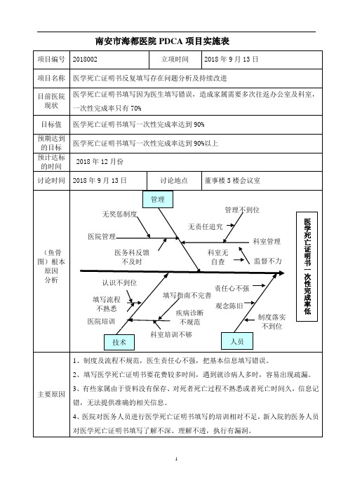 医学死亡证明书反复填写问题分析及持续改进PDCA持续改进记录