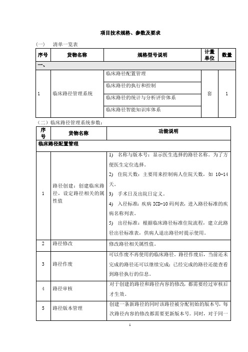 临床路径管理系统功能清单