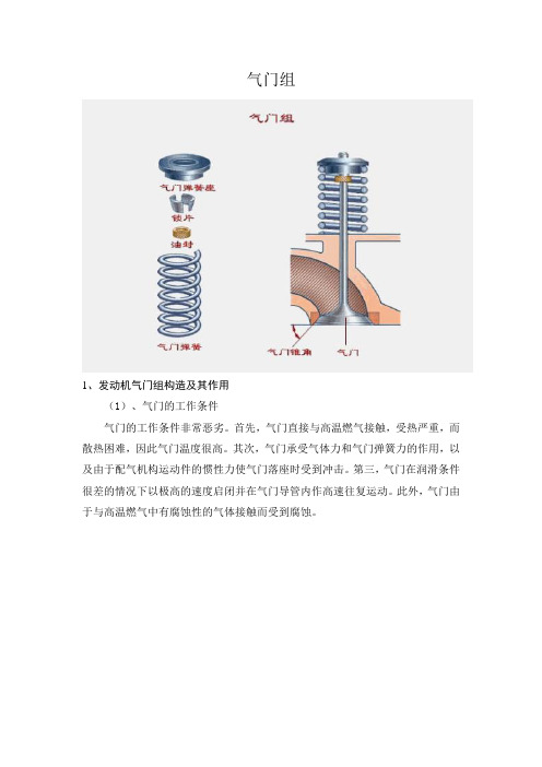 气门