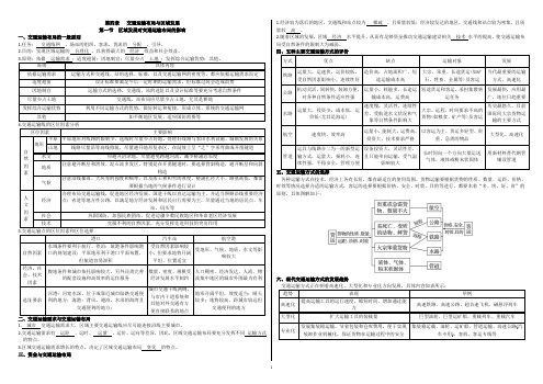 高一新人教版地理必修二第四章至第五章 知识点 讲义 汇总