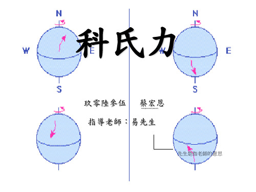 科氏力与风向