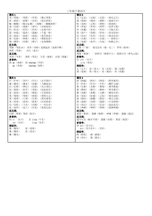 苏教版三年级下册语文生字词扩展词卡