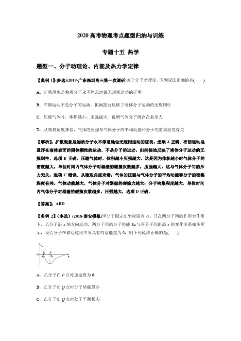 2020年高考物理考点题型归纳与训练专题十五 热学(含解析)