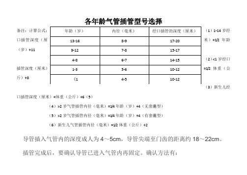 各年龄气管插管型号选择