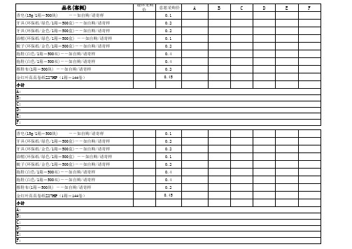 客房易耗品采购表