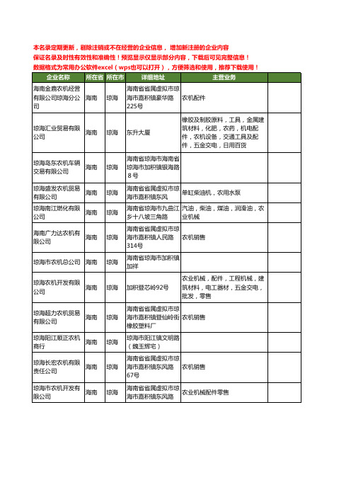 新版海南省琼海农机工商企业公司商家名录名单联系方式大全12家