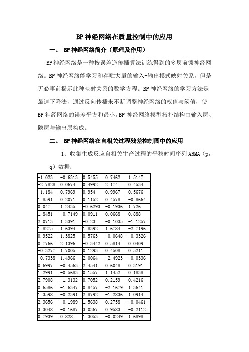 BP神经网络在质量控制中的应用