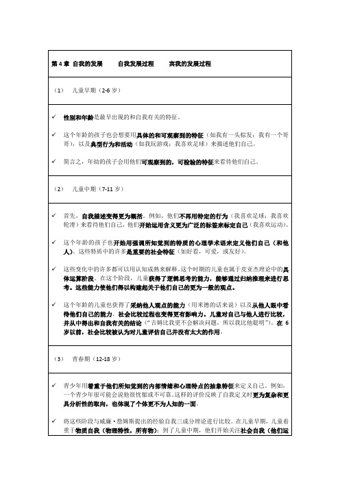 第4章_自我的发展_2_自我发展过程_2_宾我的发展过程