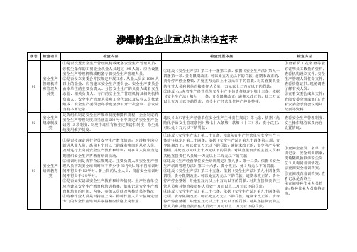 1、涉爆粉尘企业重点执法检查表(1)