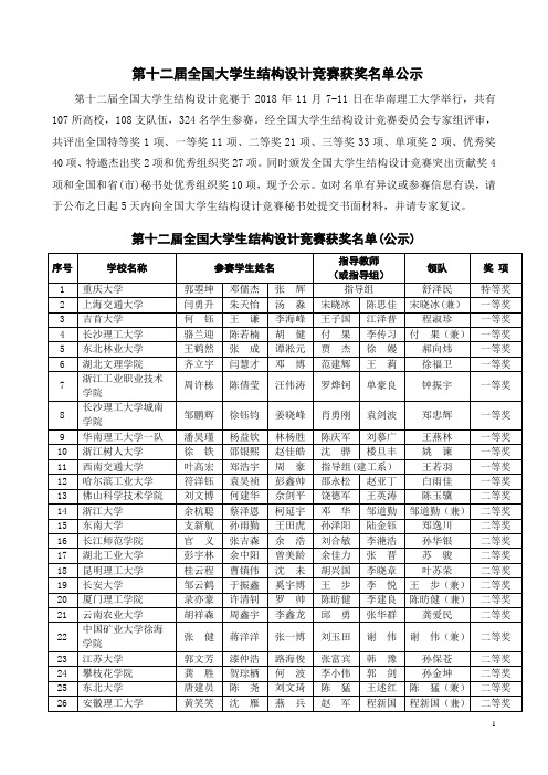 第十二期全国大学生结构设计竞赛获奖清单公示