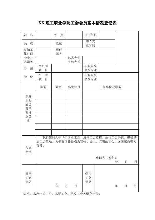 XX理工职业学院工会会员基本情况登记表