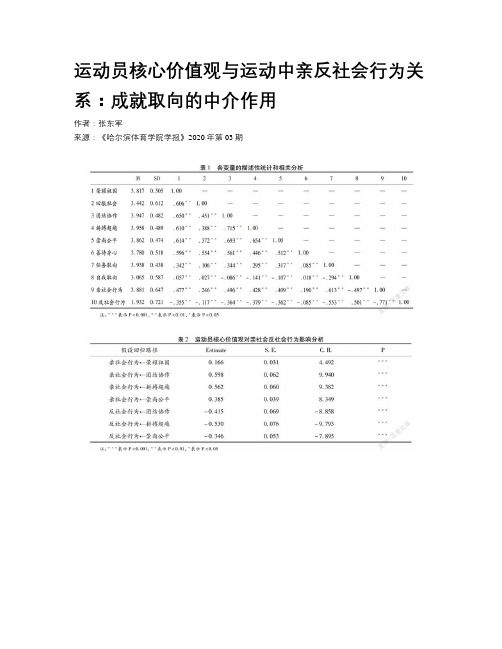 运动员核心价值观与运动中亲反社会行为关系：成就取向的中介作用