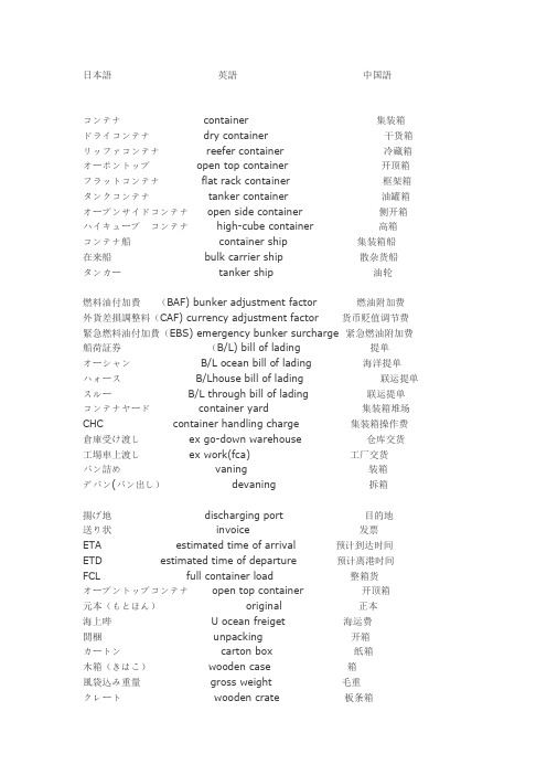 物流相关日语词汇