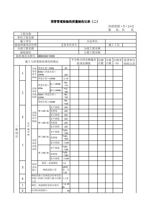 3.14-2顶管管道检验批质量验收记录(二)