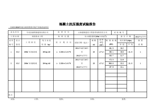 C15混凝土抗压强度