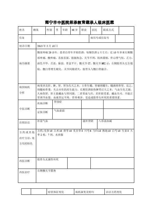 南宁市中医院师承教育继承人临床医案