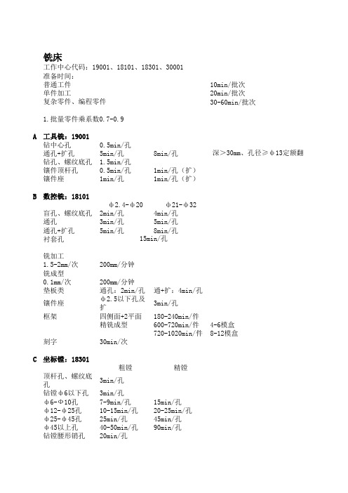 铣床工时标准