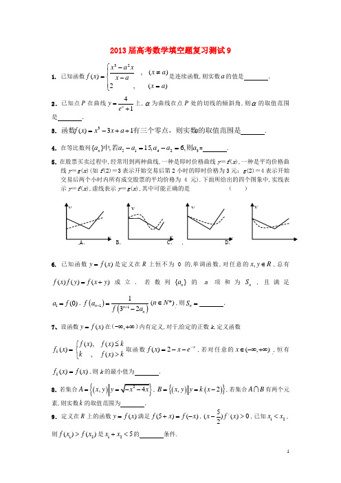 2013届高考数学填空题复习测试9