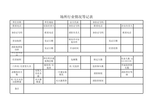 场所行业情况登记表