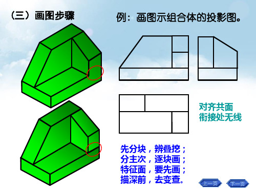 工程制图之识读叠加式组合体的投影图教学课件